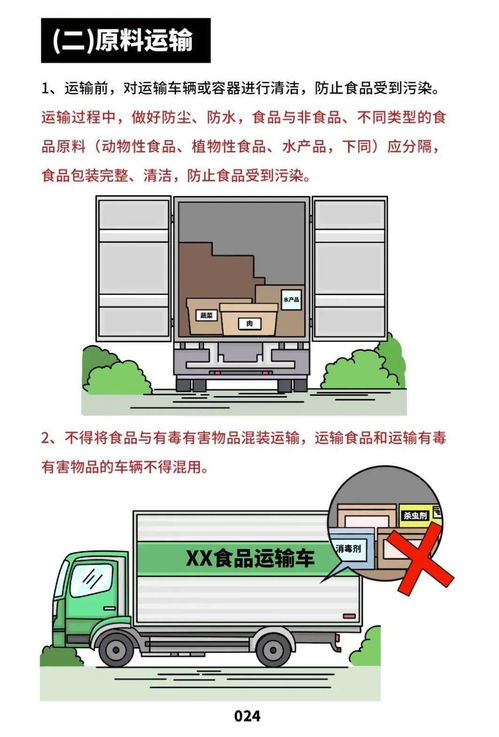 《餐飲服務食品安全操作規范》正式出臺，守護“舌尖上的安全”